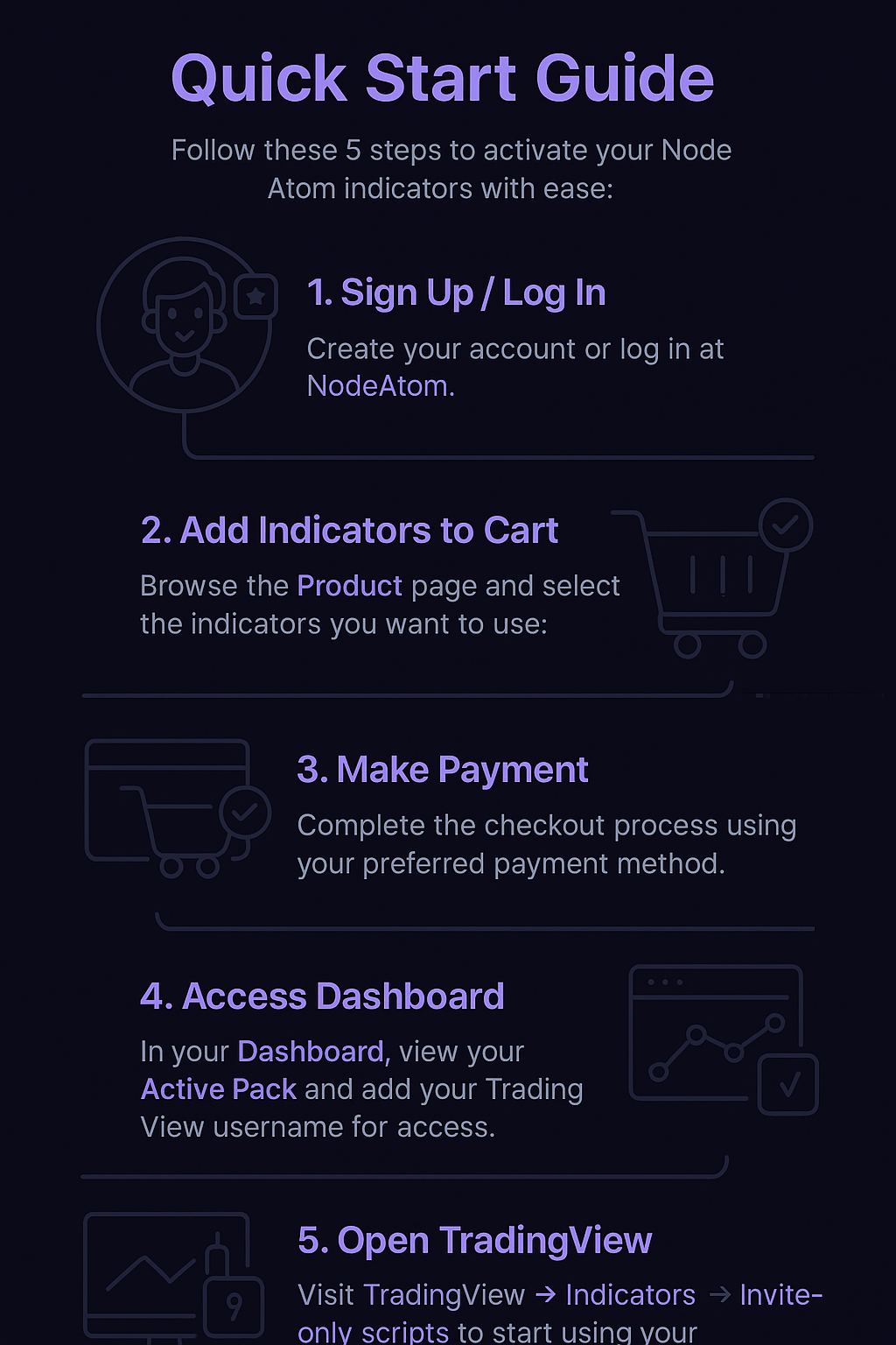 Quick Start Guide