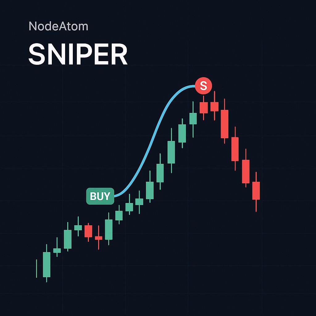 Sniper Strategy Overview