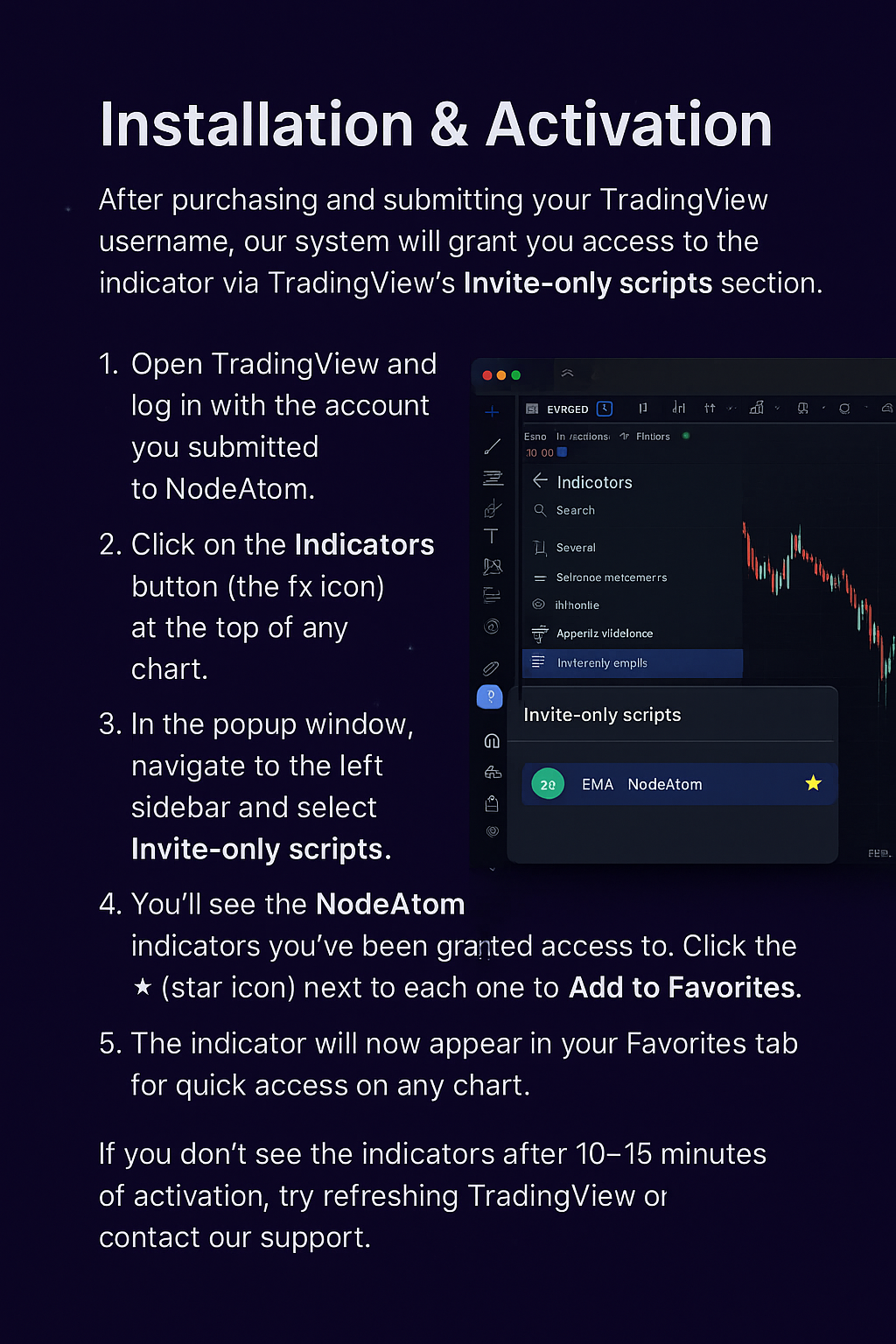 TradingView Indicator Installation